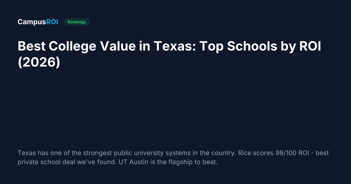Best College Value in Texas Top Schools by ROI (2026) CampusROI