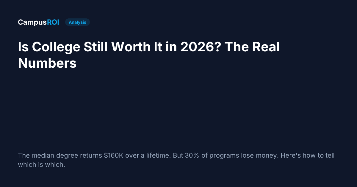 Is College Still Worth It in 2026? The Real Numbers