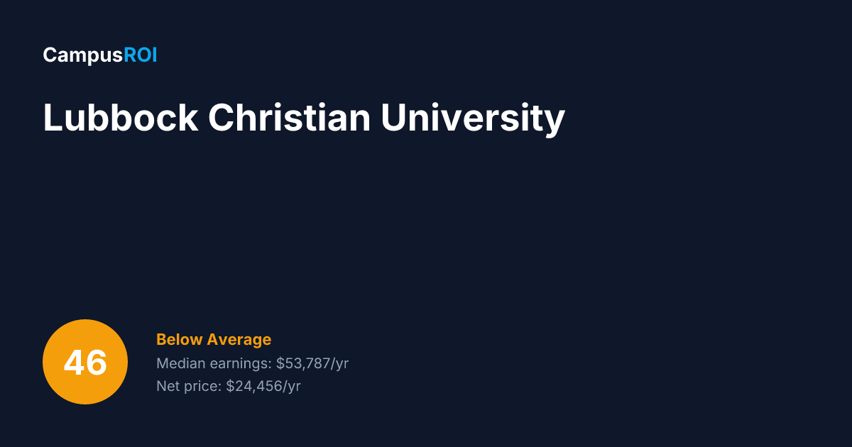 Lcu Map Lubbock Christian University ROI: Is It Worth It?