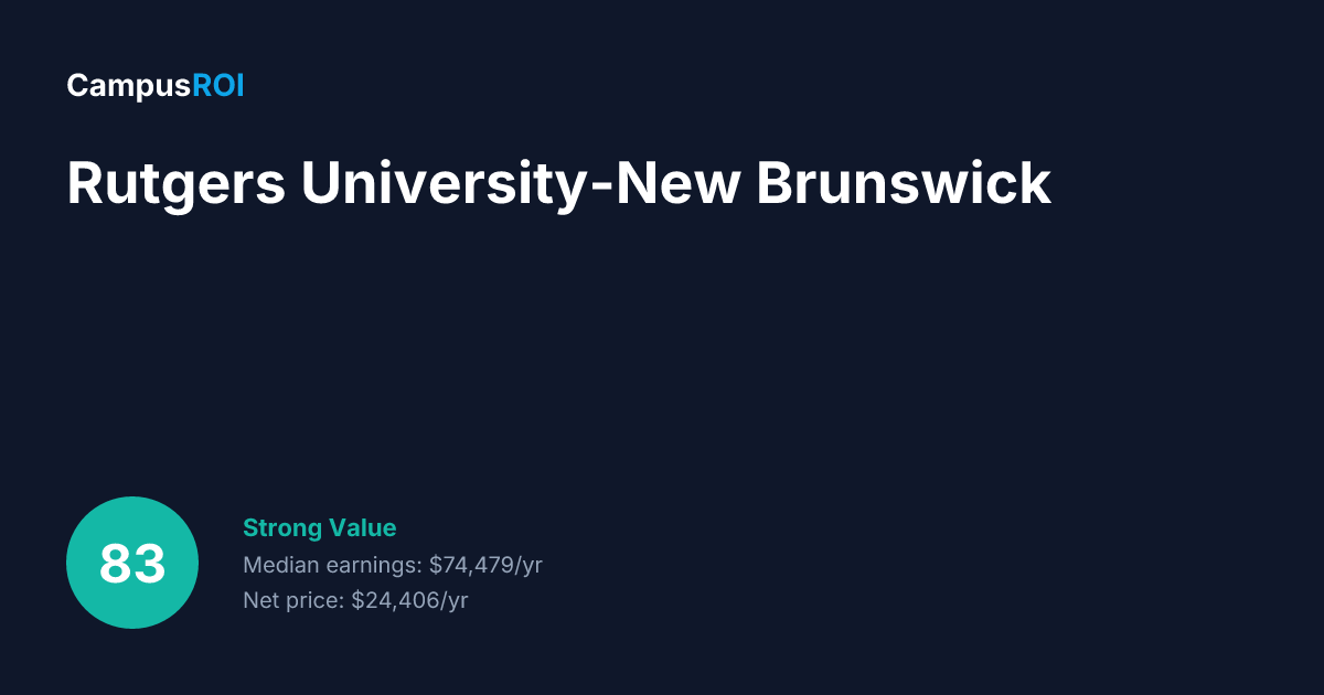 Ru..new For2022 Rutgers University-New Brunswick ROI: Is It Worth It?