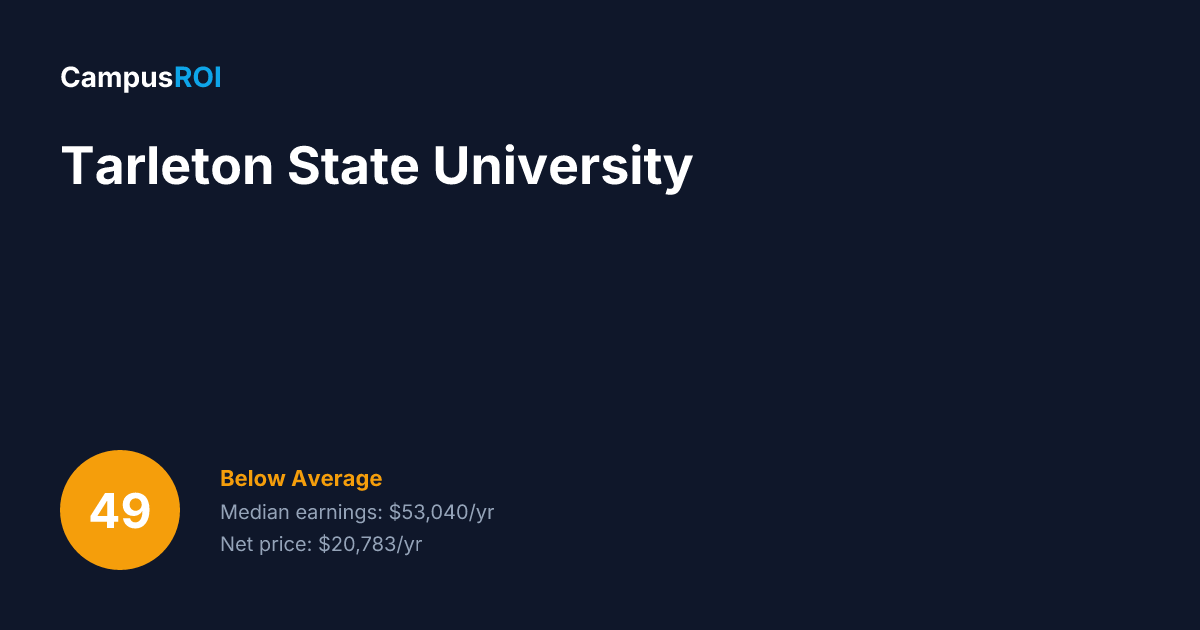 Keith Tarleton Tarleton State University ROI: Is It Worth It?