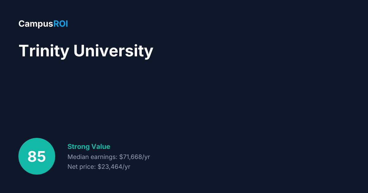 Trinity University National Ranking Trinity University ROI: Is It Worth It?